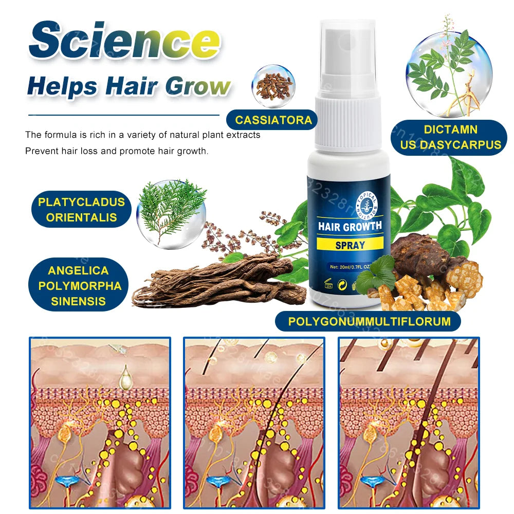 Hair growth products for men and women anti-hair loss rapid hair growth effective repair of baldness symptoms of hair loss